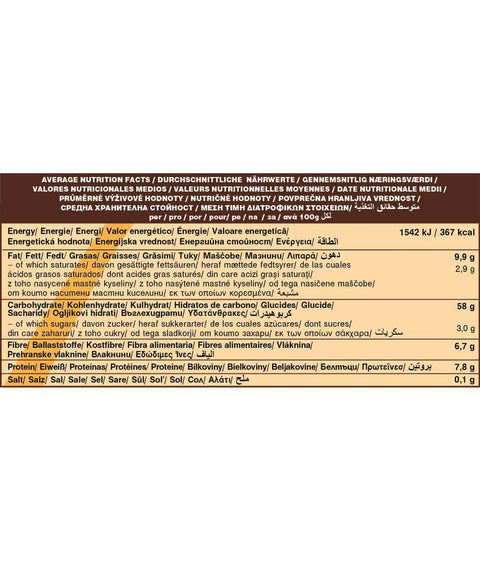 Био куркума на прах