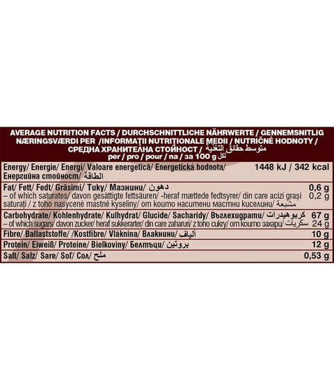 Bio Maca Black сурова пудра