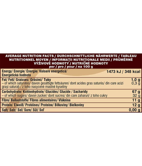 Био мескит на прах