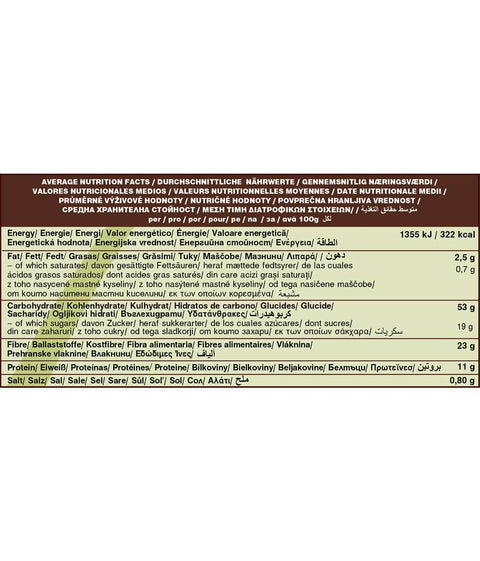 Био пшенична трева на прах