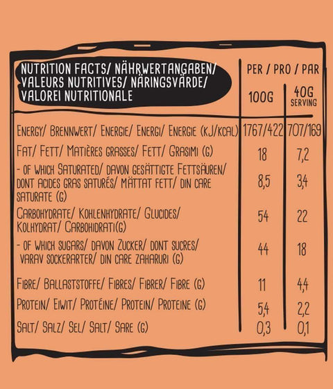 БИО бисквитка ябълка и канела