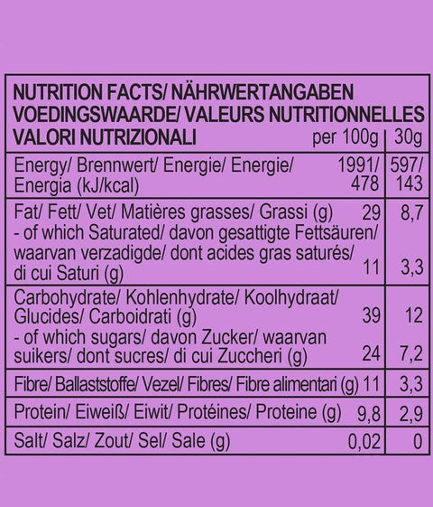 Био Суров Бар Череша и Шоколад