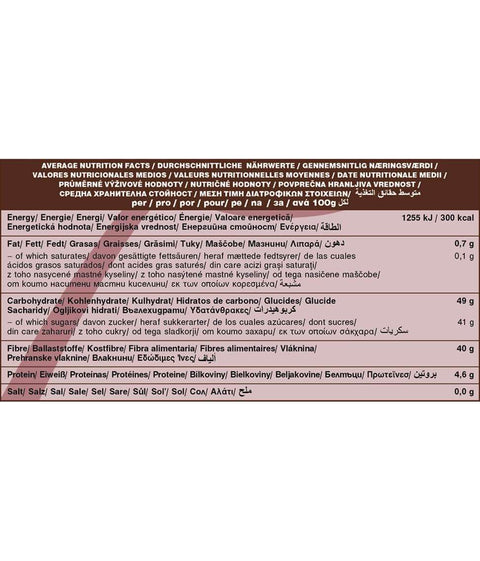 Био рожков на прах